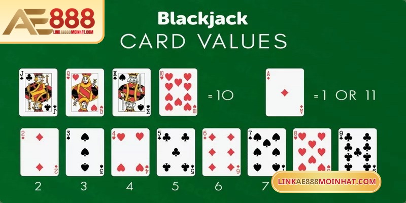 Blackjack có mục tiêu là đưa tổng điểm gần 21 nhất