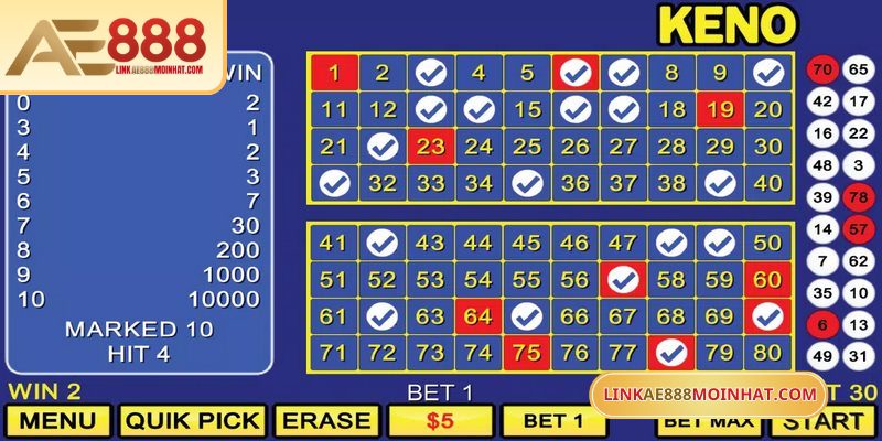 Người tham gia quay thưởng phải biết quản lý tốt ngân sách